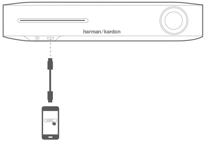 HARMAN KARDON BDS780 - REMARQUE: le partage Wi-Fi d'iOS requiert iOS version 5 ou postérieure. - 1