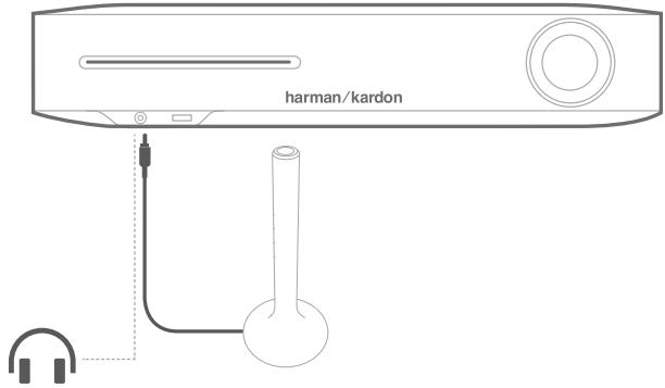 HARMAN KARDON BDS780 - Configuration du BDS pour le système d'enceintes - 1