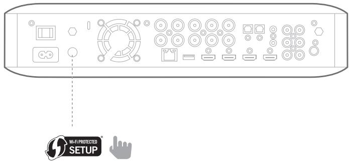 HARMAN KARDON BDS780 - WPS PBC (Push Button Control, commande par bouton poussoir) - 1