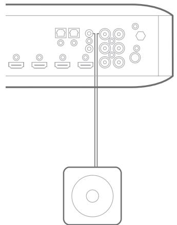 HARMAN KARDON BDS780 - Branchement de la sortie de déclenchement du caisson de graves - 1