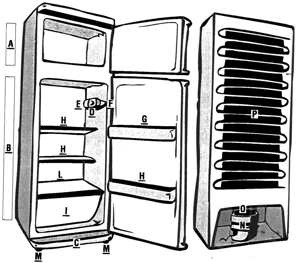 SAUTER DB 27 - DESCRIPTION - 1
