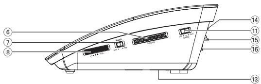 PHILIPS AJ3226 - 4