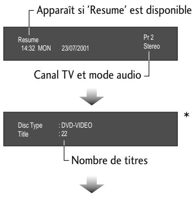 PIONEER DV-R7000 - Affichage d'écran des informations sur le disque - 3