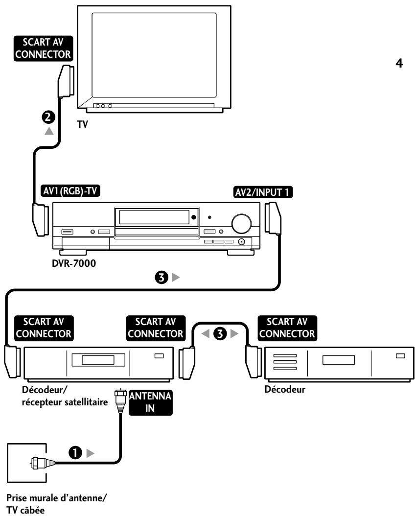 PIONEER DV-R7000 - Important - 1