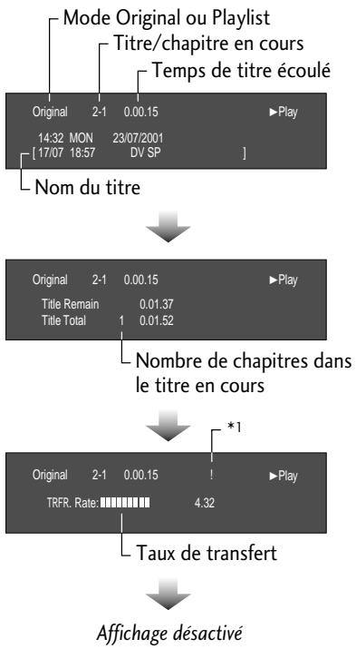 PIONEER DV-R7000 - Affichage d'écran des informations sur le disque - 4