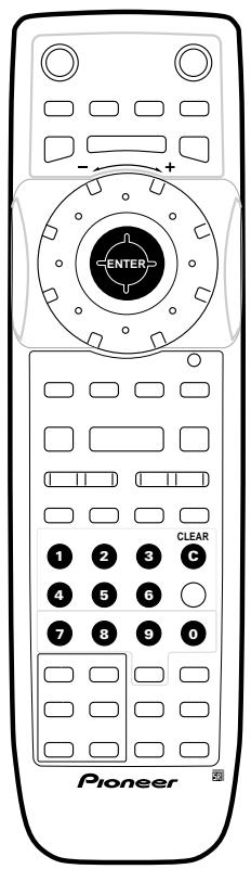 PIONEER DV-R7000 - Comment utiliser les menus Video CD PBC - 1