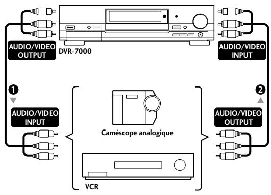 PIONEER DV-R7000 - Important - 1