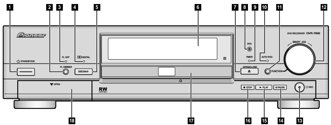 PIONEER DV-R7000 - Panneau avant - 1
