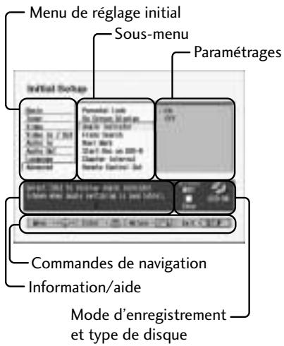 PIONEER DV-R7000 - Appuyez sur SETUP et selectionnez 'Initial Setup'. - 1