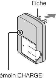 SONY DSC H55 - Identification des pieces - 5