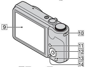 SONY DSC H55 - Identification des pieces - 2