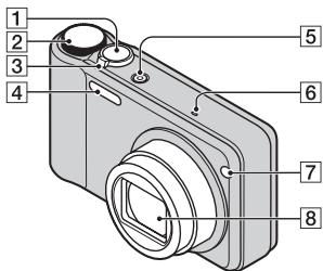 SONY DSC H55 - Identification des pieces - 1