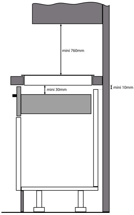 DARTY IH2340M - Inbouw: - 3