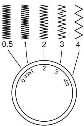 SINGER INITIALE - Couture au point droit et position d'aiguille - 2