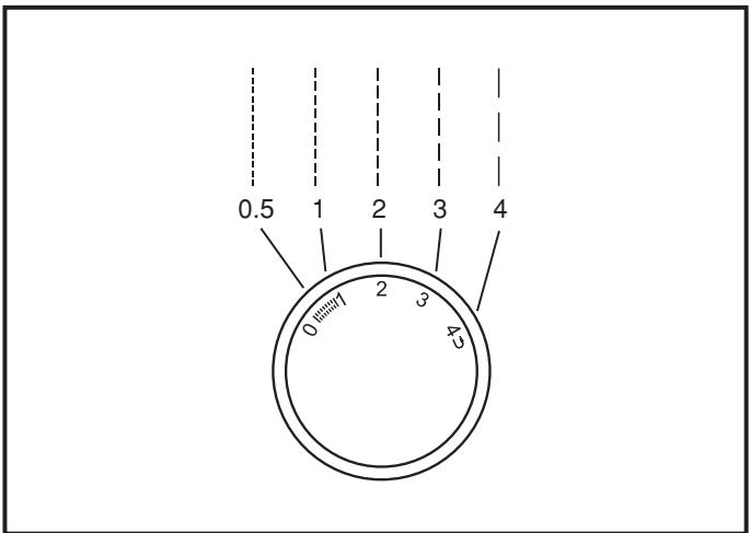 SINGER INITIALE - Comment choisir vos points - 2