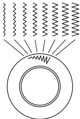 SINGER INITIALE - Couture au point droit et position d'aiguille - 1