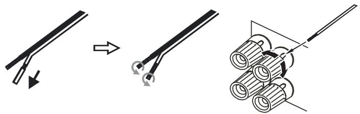 CAMBRIDGE AV4S - ENCEINTES - 1