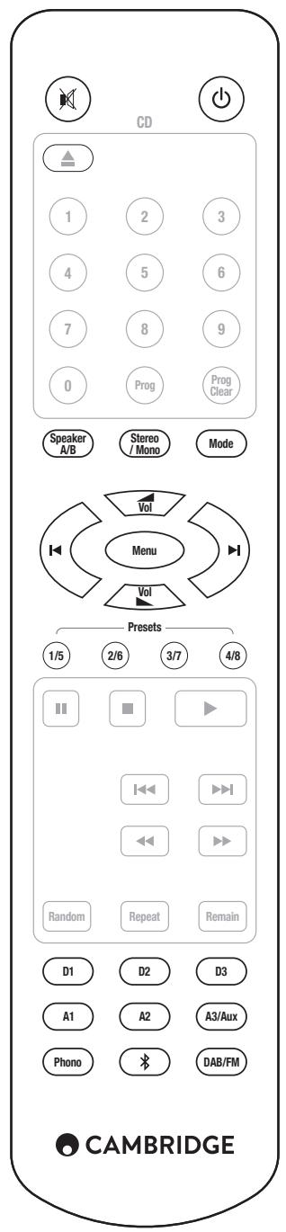 CAMBRIDGE AV4S - BOUTONS SOURCE - 1