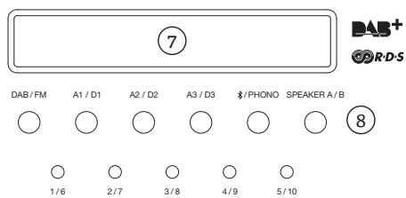 CAMBRIDGE AV4S - Commandes dupanneauvant - 9