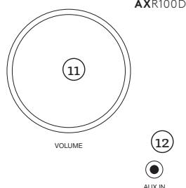 CAMBRIDGE AV4S - Commandes dupanneauvant - 11