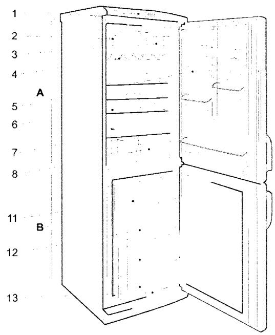 GORENJE K 337/2 MELA4 INOX - Description de l'appareil - 2