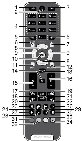 THOMSON TSR400 - 3