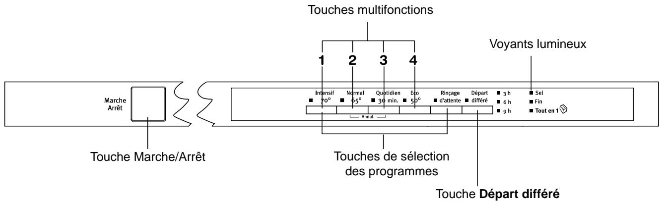 ARTHUR MARTIN ASL 6229 SC - Le bandeau de commandes - 1