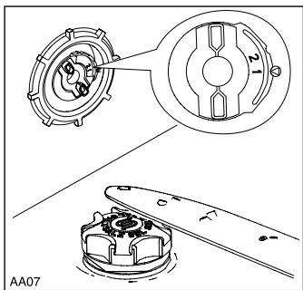 ARTHUR MARTIN ASL 6229 SC - a) Réglage manuel - 1