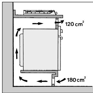 ARISTON PF 640 E (TF) - Installation des tables à encastrer - 10