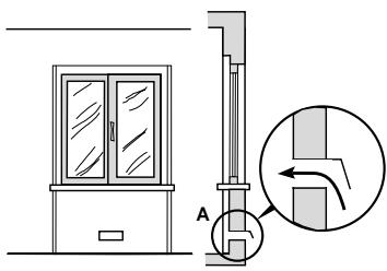 ARISTON PF 640 E (TF) - Positionnement - 3