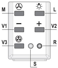 DE DIETRICH DHT 386 XP1 - Tableau de commande - 1