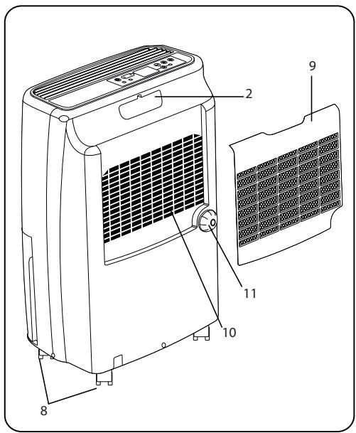 CALOR DH4010CO - Notice d'emploi - 3