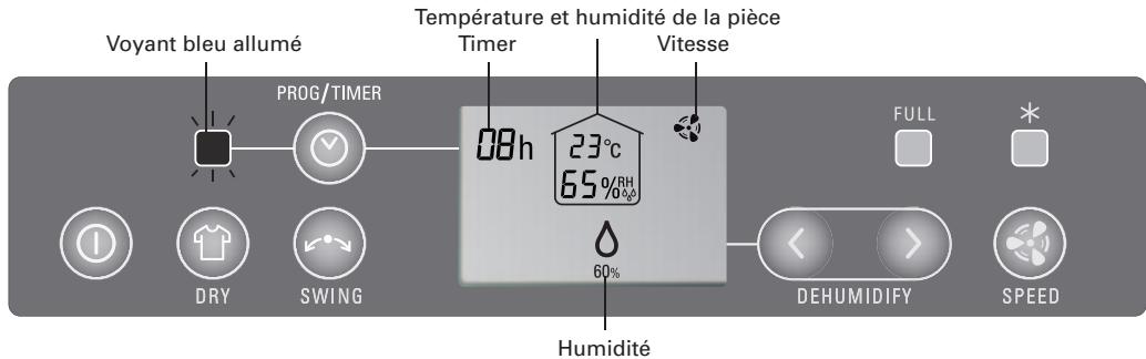 CALOR DH4010CO - Fonction VITESSE - 1