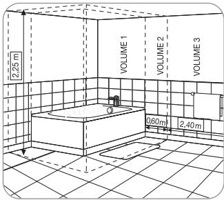 CALOR DH4010CO - TRES IMPORTANT - 1