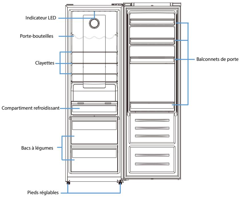 THOMSON THLR359NF - NOMS DES PIECES - 1