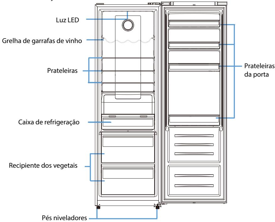 THOMSON THLR359NF - NOMES DAS PEÇAS - 1