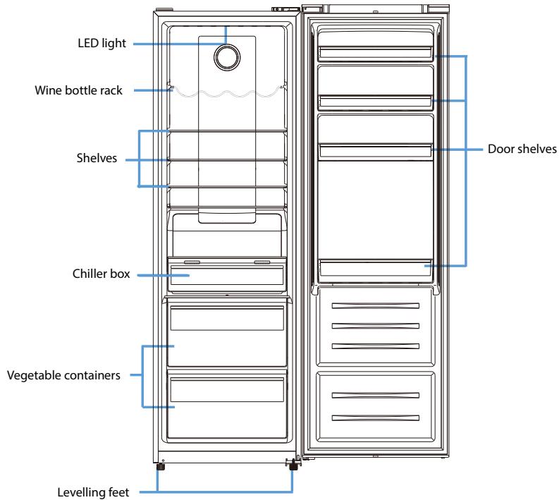 THOMSON THLR359NF - Dispose of your old appliance - 1