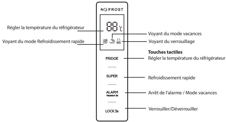 THOMSON THLR359NF - Panneau de contrôle et affichage - 1