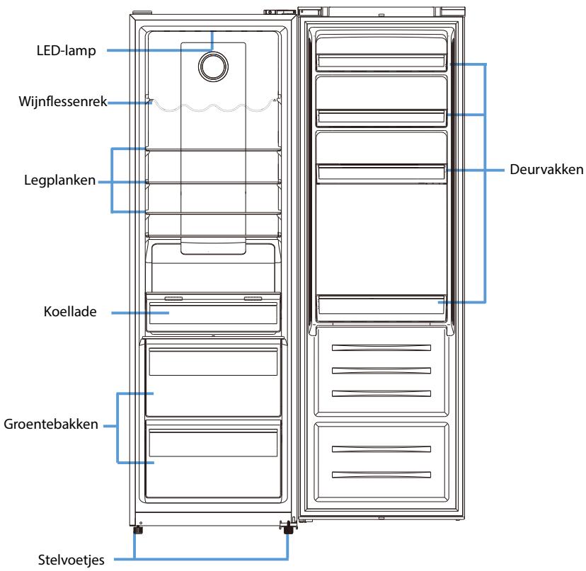 THOMSON THLR359NF - BESCHRIJVING VAN DE ONDERDELEN - 1