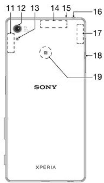 SONY 25 PACK 007 NOIR - Présentation - 2
