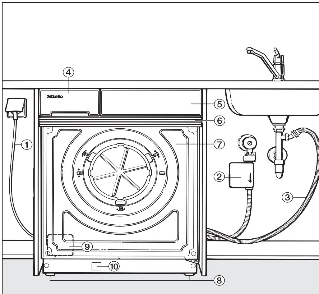 MIELE WT 946 ISWPS - Vue de face - 1
