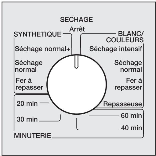 MIELE WT 946 ISWPS - Sélectionnez un programme de sechage - 1