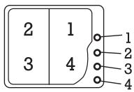 FAGOR 2FI 4EX INOX - Utilisation des commandes - 1