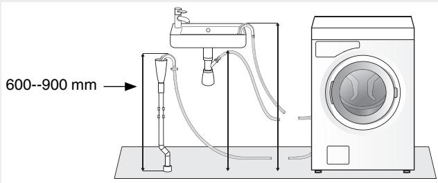 ASKO W8844XLW - BRANCHEMENT DE LA CANALISATION DE VIDANGE - 1