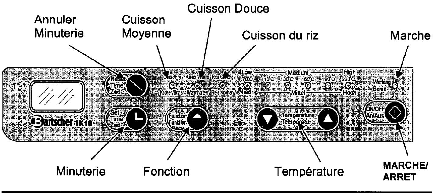 APEXA IK 16 - Caractéristiques techniques - 2