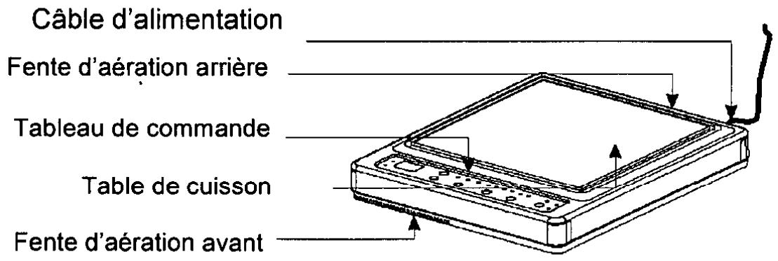 APEXA IK 16 - Caractéristiques techniques - 1