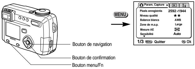 PENTAX Optio 550 - Changement de I'écran de démarrage (Ecran département) - 3