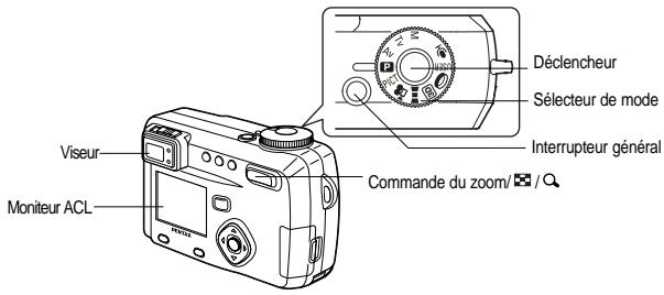 PENTAX Optio 550 - Prise de vue des images fixes - 1