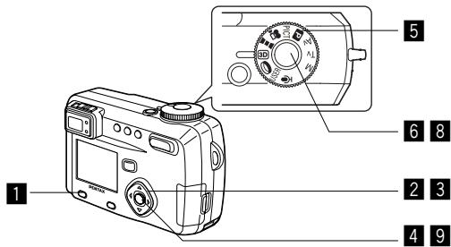PENTAX Optio 550 - Presse le bouton de confirmation. - 3