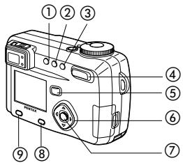 PENTAX Optio 550 - Mode capture - 1